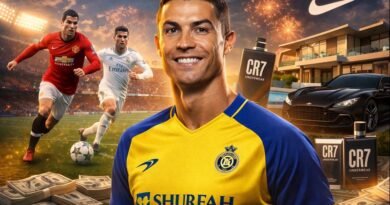Cristiano Ronaldo Net Worth and CR7 Business Empire